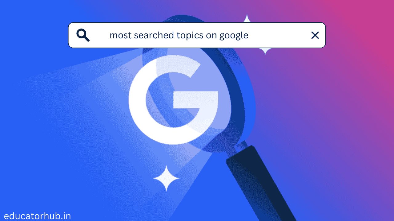 Most Searched Topics on Google Till Now