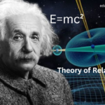 Einstein's Theory of Relativity Explained